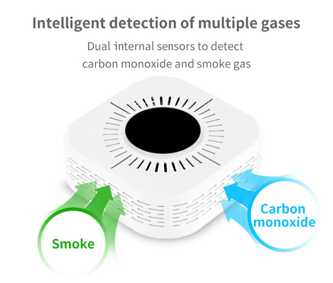 Fumo alto do sensor do monóxido de carbono da sensibilidade do alarme de gás da casa e alarme 0 do CO